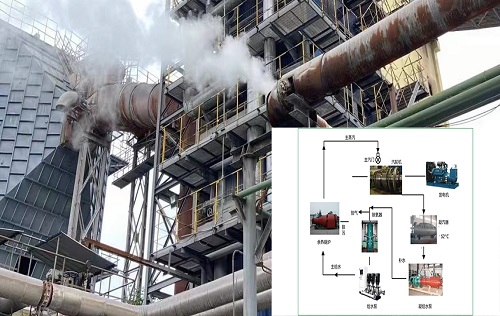 新余鋼鐵股份有限公司石灰廠石灰窯余熱利用項(xiàng)目